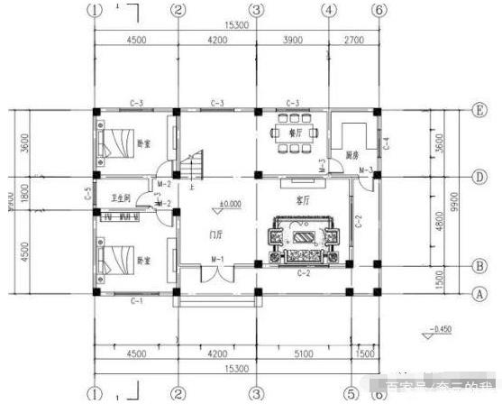 兩個(gè)實(shí)用的農村自建房屋，一個(gè)有六個(gè)房間、三個(gè)大廳和一個(gè)車(chē)庫，另一個(gè)有五個(gè)房間、三個(gè)大廳和套房，滿(mǎn)足你的空間體驗感！