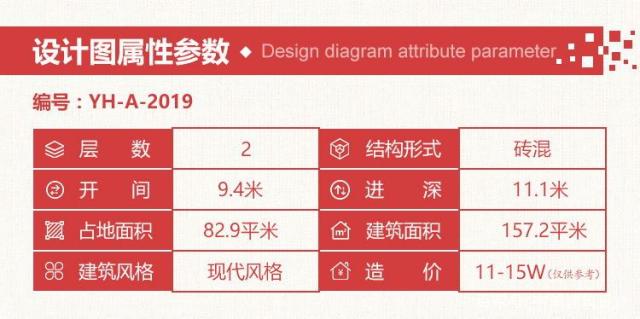 3款造價(jià)20萬(wàn)的別墅圖紙任你挑選，圖紙難求快收藏好了!