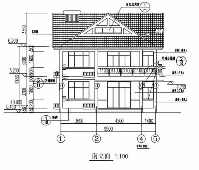 在農村老家建房子有很多人想著(zhù)養老用，或者給父母居住,這個(gè)別墅讓你的父母滿(mǎn)意！