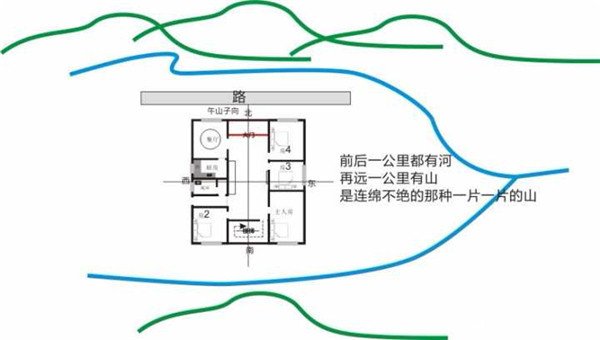 農村建房會(huì )遇到很多麻煩，小編就自己在設計使用過(guò)程中遇到的一些問(wèn)題及解救方法在這想與大家一起一起分享!