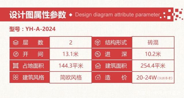 積攢了半輩子的錢(qián)來(lái)蓋房，不能草草了事，必須要有一個(gè)好的規劃，畢竟要住一輩子的事。為了無(wú)后顧之憂(yōu)，蓋房前找農村別墅設計公司的設計師來(lái)畫(huà)圖是很不錯的選擇。