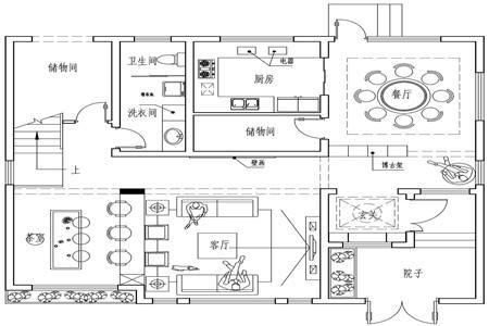 下小編輯將推薦幾套120平方米的農村自建設計圖紙，每套都有自己的特色。有住房需求的朋友應該盡快收藏