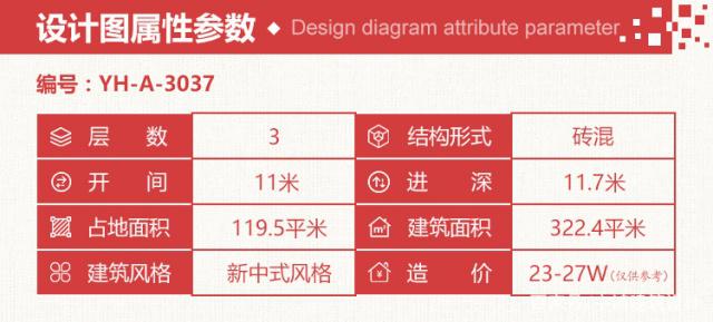 有些人感嘆自己的宅基地面積小，建不出豪宅的感覺(jué)。今天介紹3套小戶(hù)型農村別墅，無(wú)論蓋哪個(gè)都漂亮！