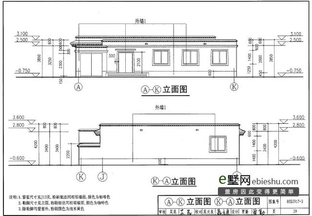 　房子的一樓接地良好，所以你不必跑來(lái)跑去。如果設計合理，你認為這些房子怎么樣？