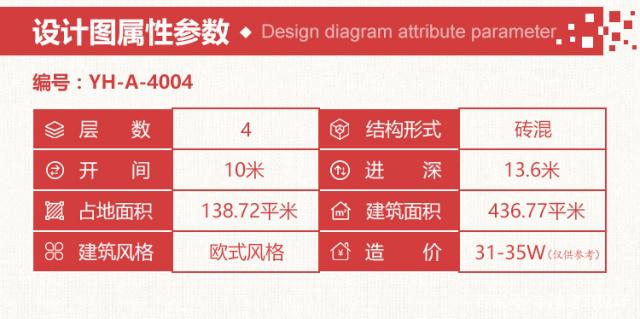 如果你想建一棟漂亮的房子，你必須瀏覽許多方案來(lái)選擇你最喜歡的一個(gè)。這里有三幅美麗的別墅設計圖，它們是建造房子所必須的！