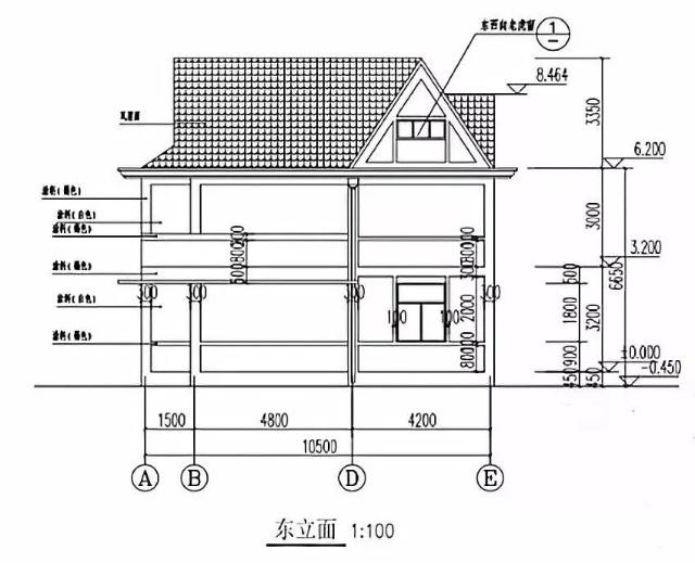 美化市容的兩層農村自建建筑圖