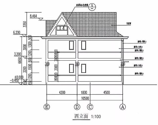 美化市容的兩層農村自建建筑圖