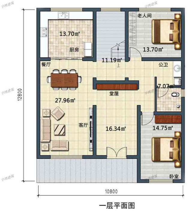 流行的農村自建房屋設計圖紙