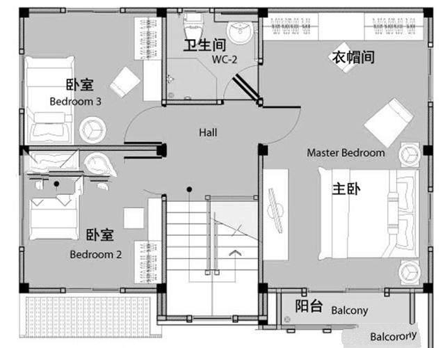 農村宅基地自建別墅