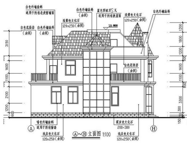 百萬(wàn)級農村別墅