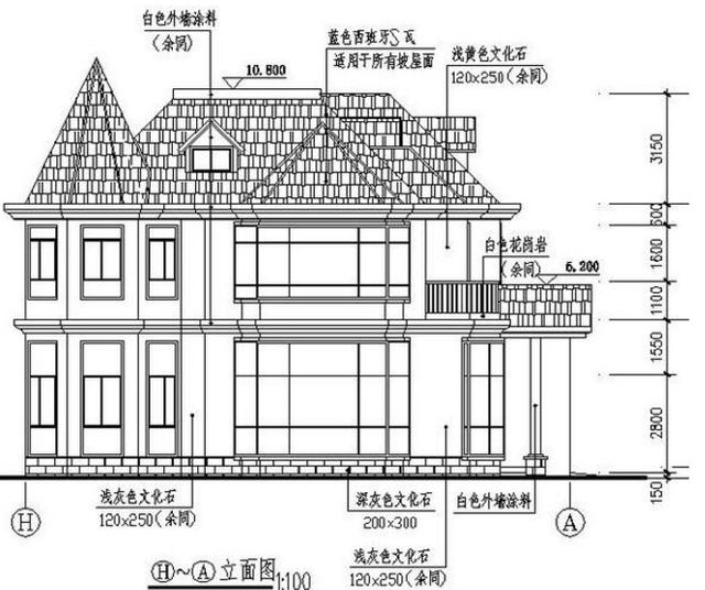 百萬(wàn)級農村別墅