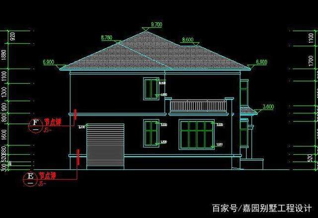 農村經(jīng)濟型別墅設計圖紙