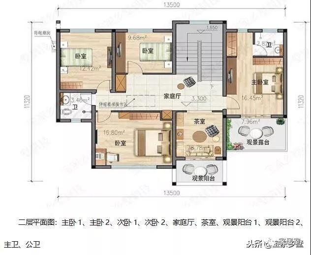 最受歡迎的鄉村別墅的設計圖