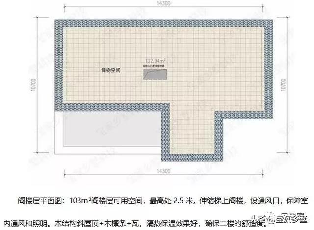 最受歡迎的鄉村別墅的設計圖