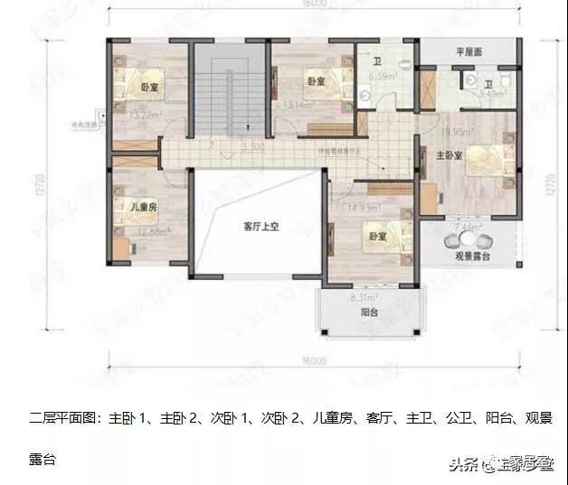 最受歡迎的鄉村別墅的設計圖