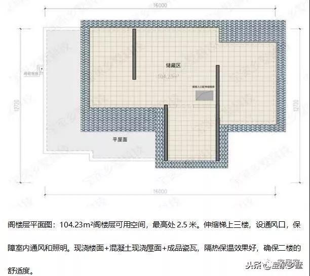 最受歡迎的鄉村別墅的設計圖