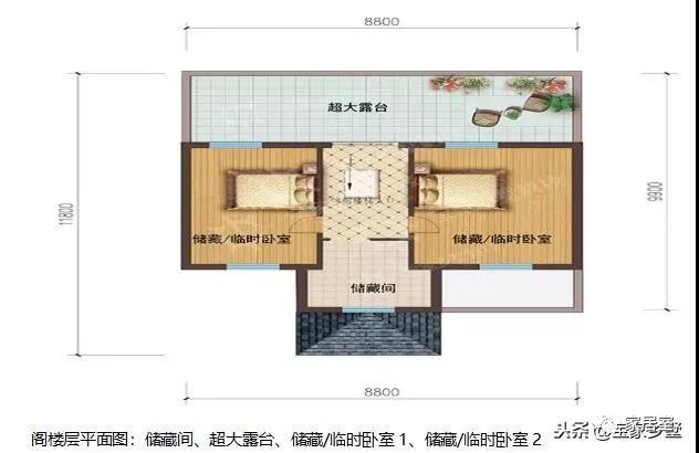 最受歡迎的鄉村別墅的設計圖